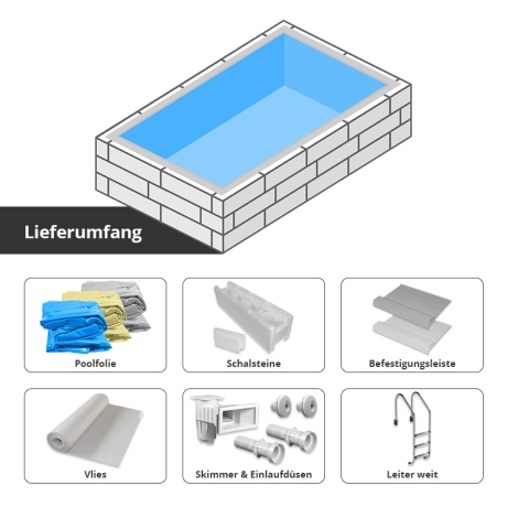Preview: Styroporpool Madeira 650x300x125 cm